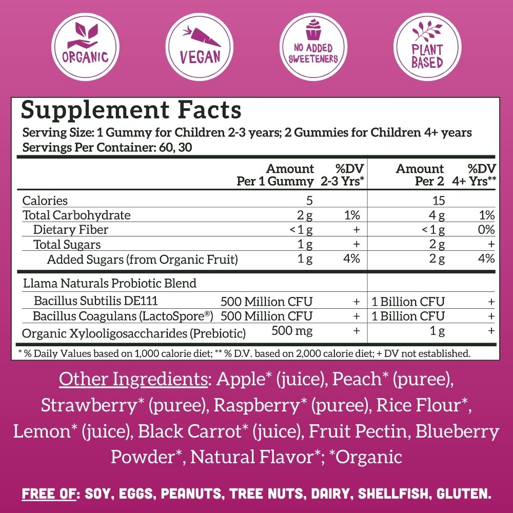 Kids Complete Wellness Bundle