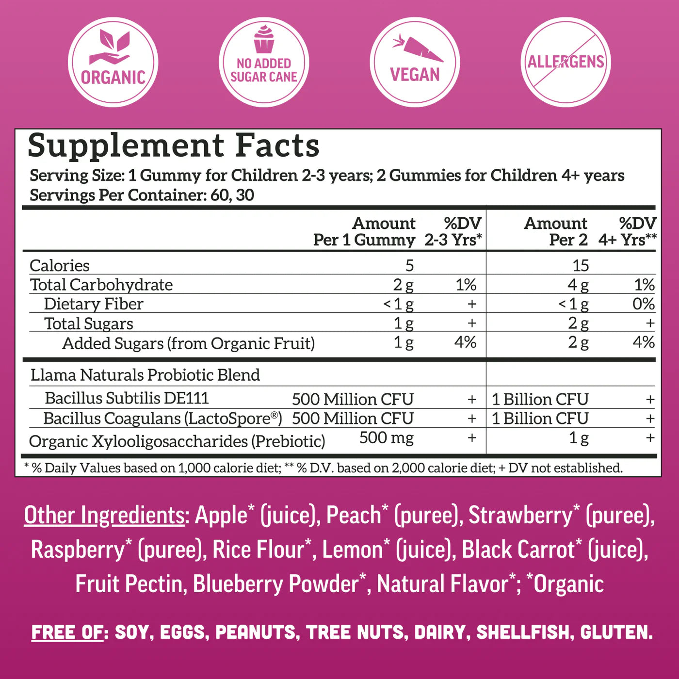 Kids Daily Essentials Bundle – Multi 180ct + Pre & Probiotic 120ct