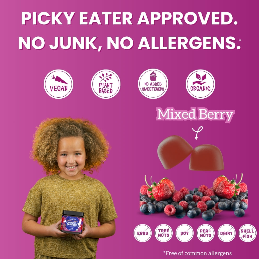Kids Daily Essentials Bundle – Multi 180ct + Pre & Probiotic 120ct