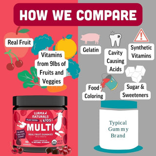 Kids Whole Food Multivitamin Gummies, Cherry (180 ct)