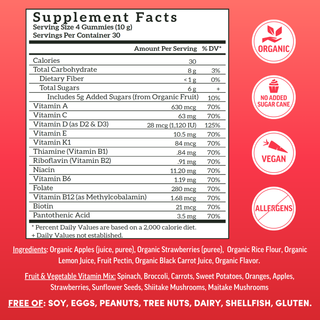 Adult Multivitamin Gummies, Strawberry (120 ct)