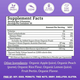 Family Immune Support Bundle - Kids + Adult Elderberry Gummies