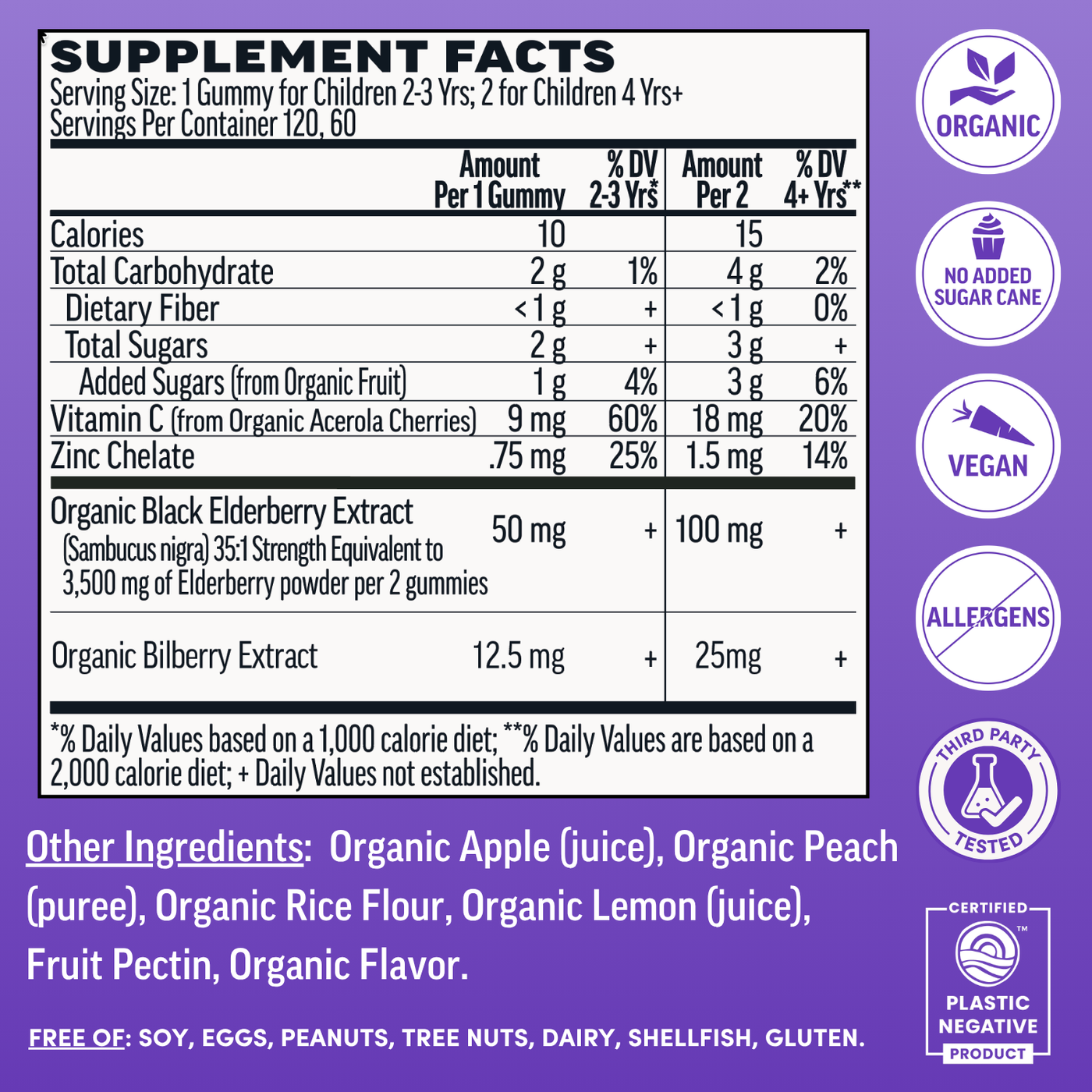 Kids Elderberry Immunity Gummies (120 ct)