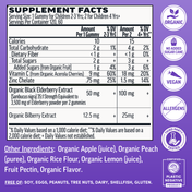 Kids Elderberry Immunity Gummies (120 ct)
