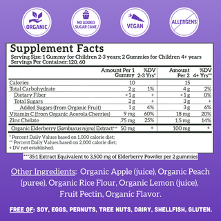 Kids Complete Wellness Bundle – Multi + Pre & Probiotic + Elderberry Gummies
