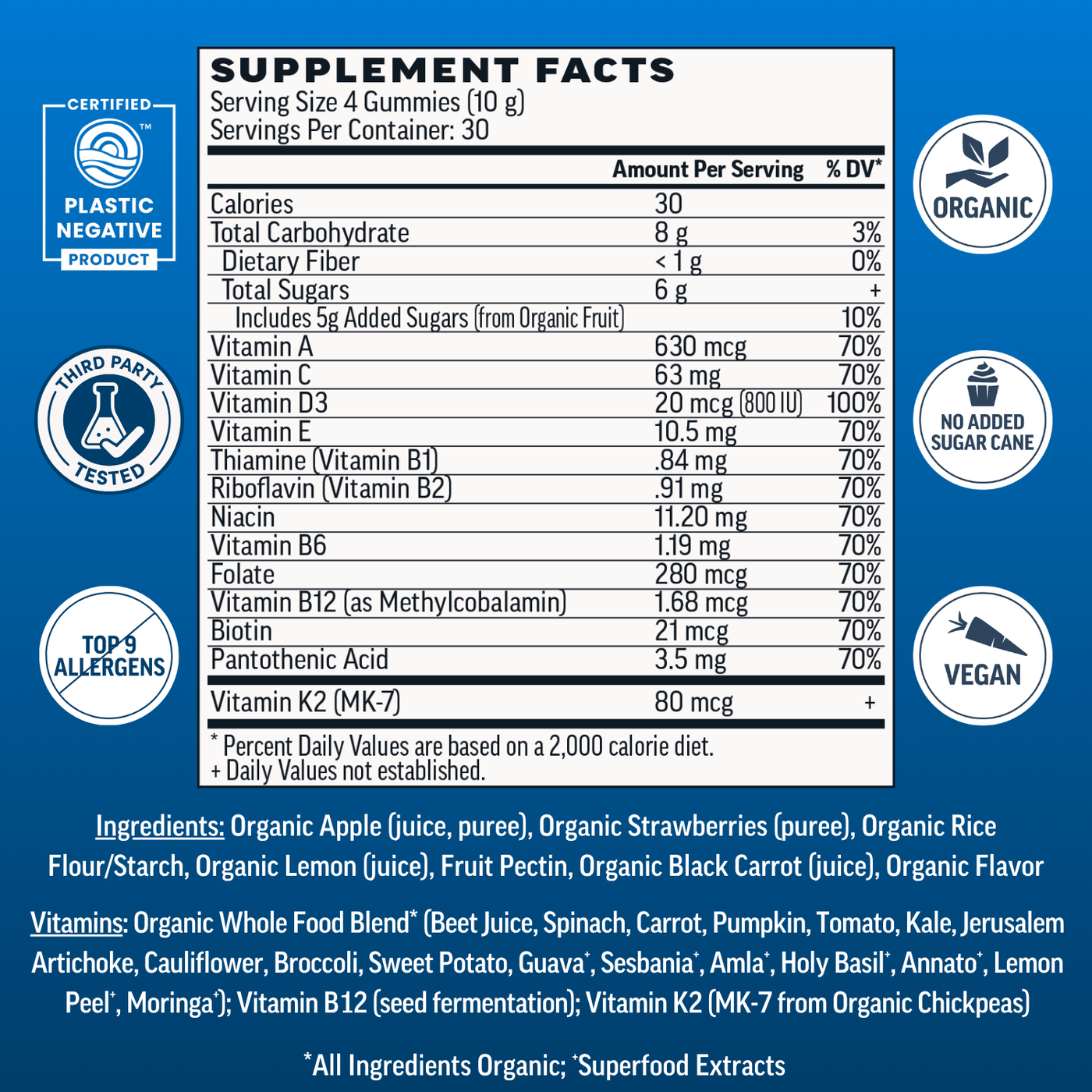 Mens Multivitamin Gummies - Strawberry (120ct)