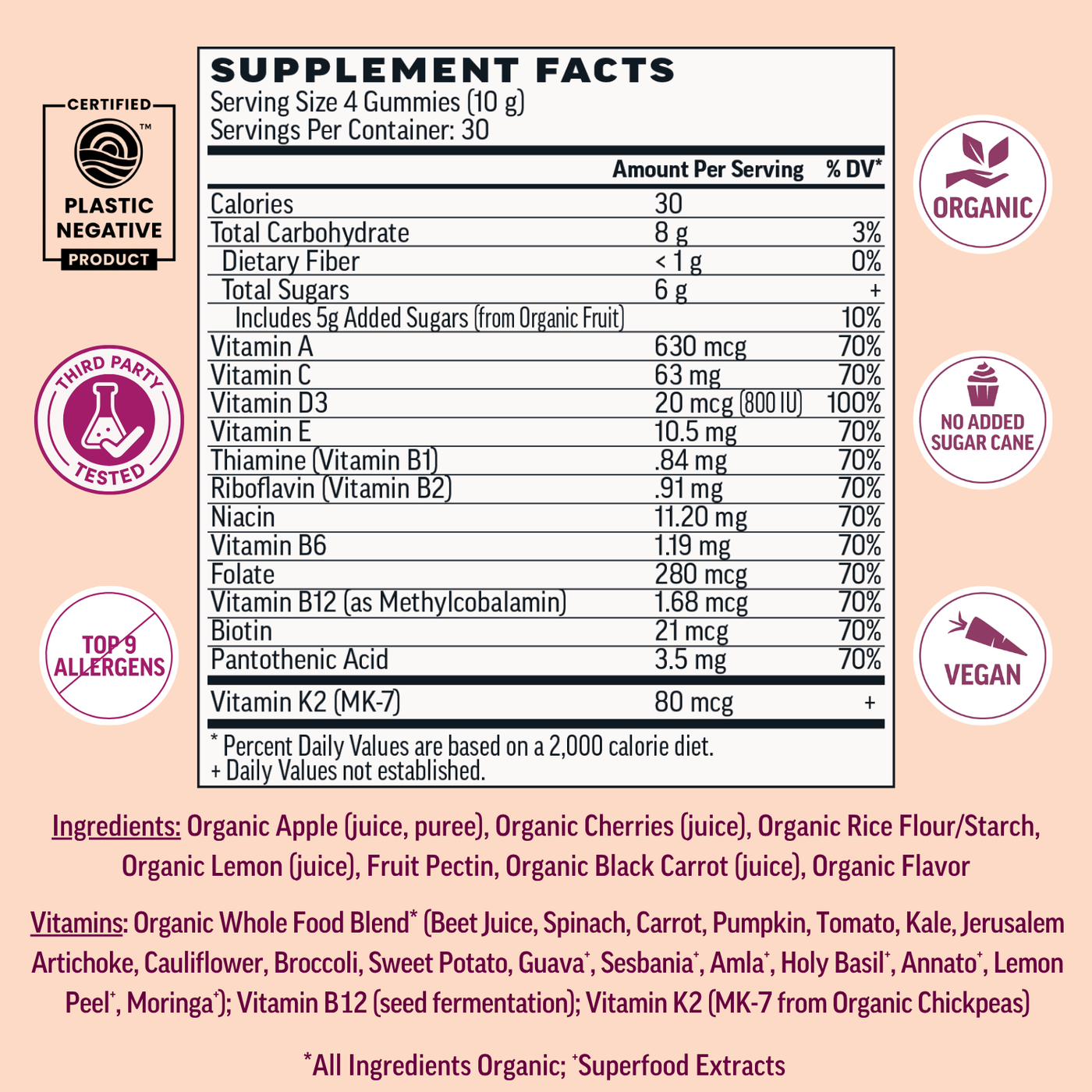 Womens Multivitamin Gummies, Cherry (120 ct)