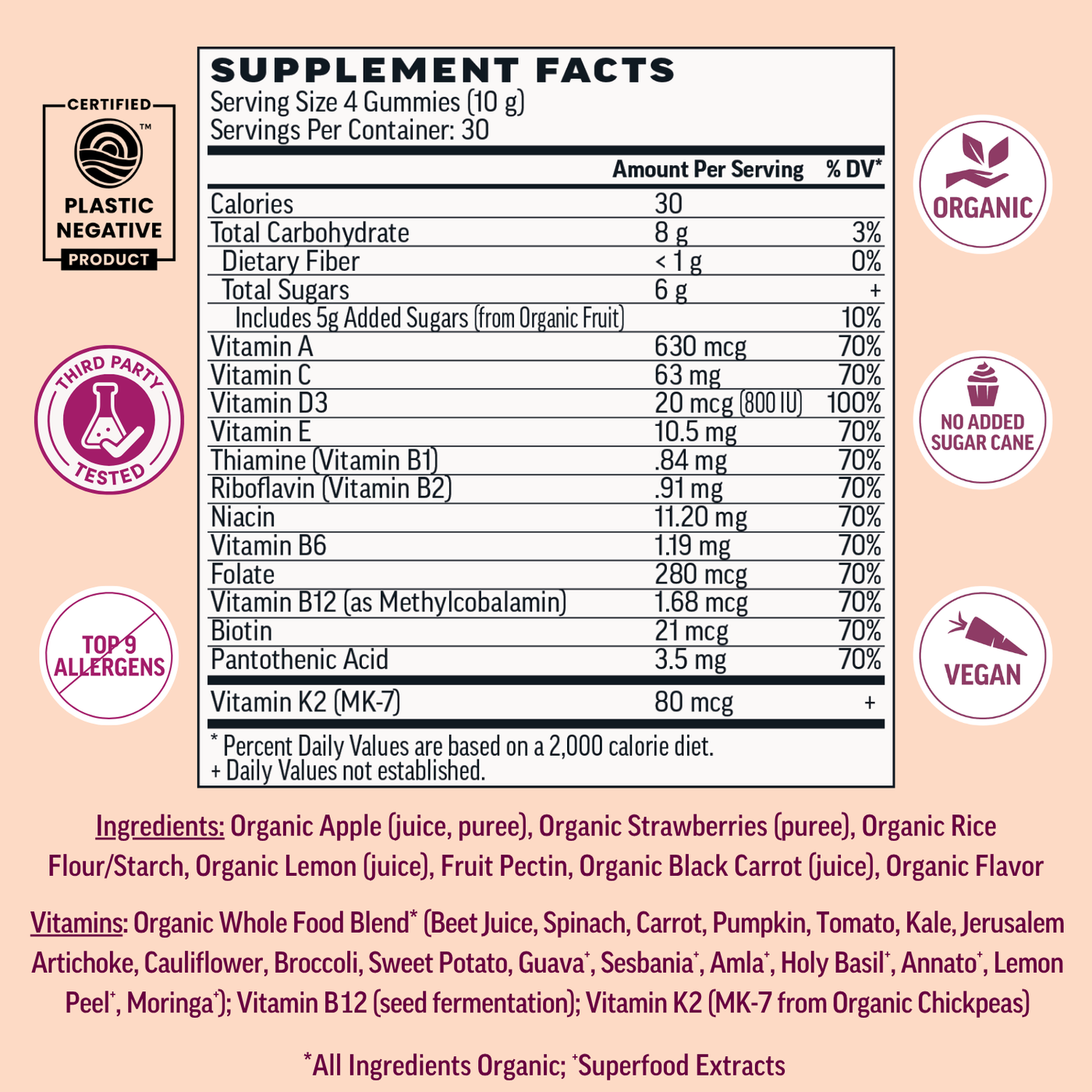 Womens Multivitamin Gummies, Strawberry (120 ct)