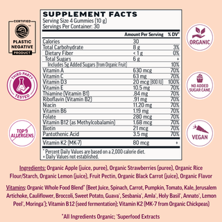 Womens Defense Bundle - Multi + Elderberry Gummies