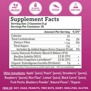 Family Gut Support Bundle – Kids + Adult Pre & Probiotic Gummies – Mixed Berry