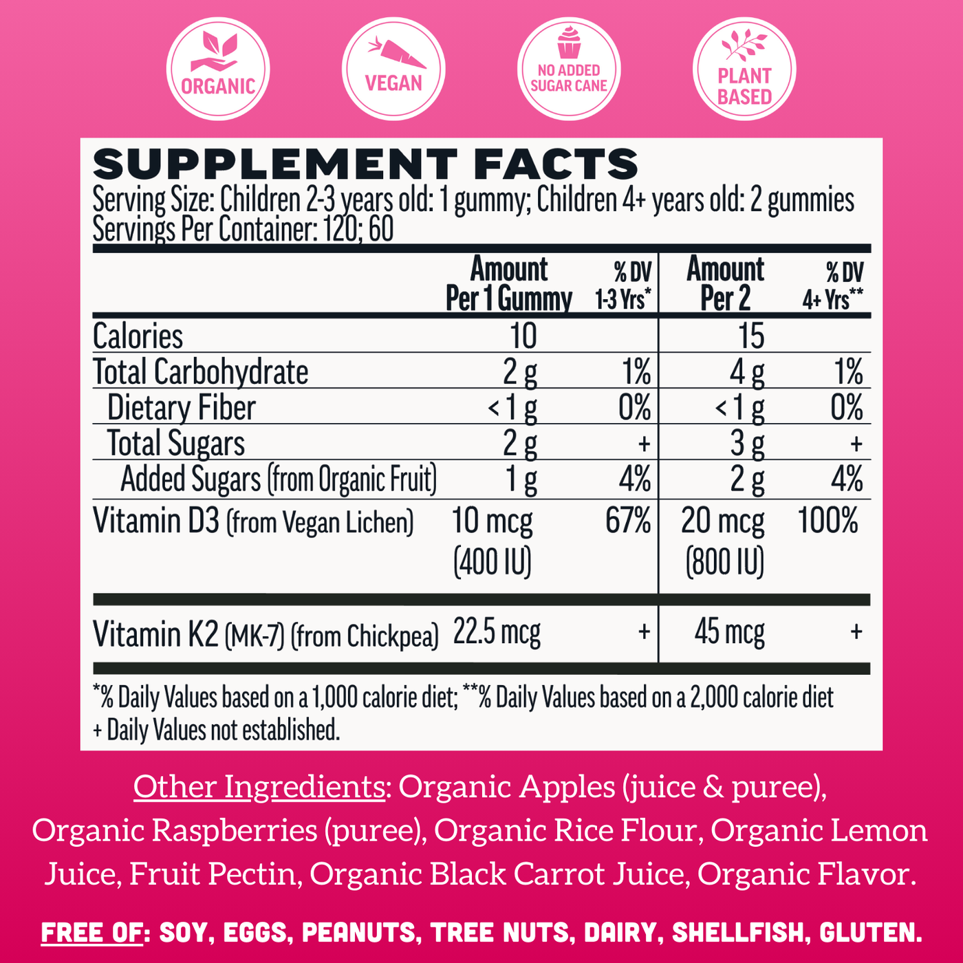 Kids Vitamin D3 + K2 Gummies, Raspberry (120 ct)