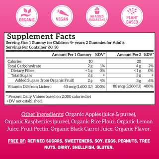 Vitamin D3 Gummies, Raspberry (60 ct)