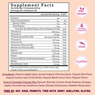 Womens Multivitamin Gummies, Cherry (120 ct)