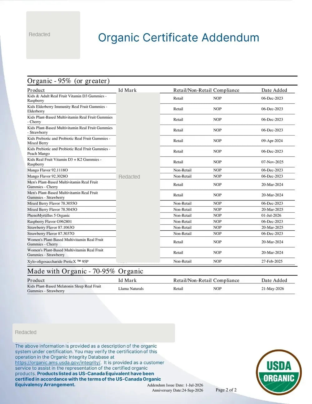 Organic certificate addendum (certifier name redacted) for Llama Naturals, issued July 1, 2026, listing certified Kids and Adult formulas.